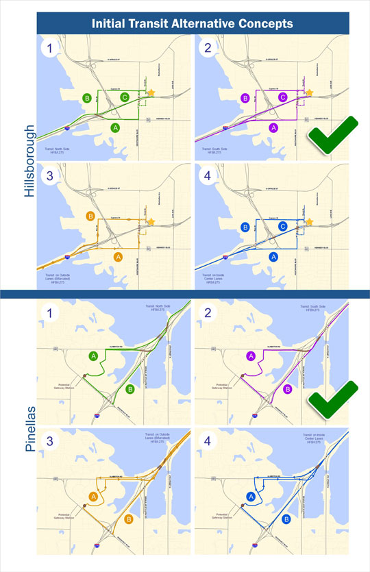 Initial Transit Alternative Concepts